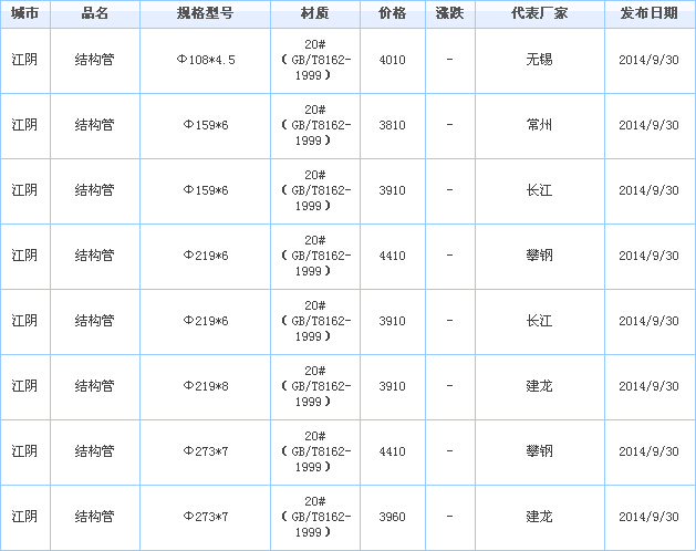 op䓹