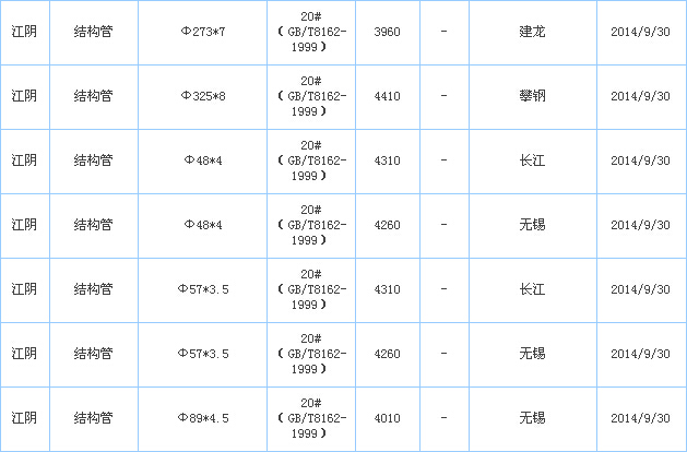 op䓹܃r