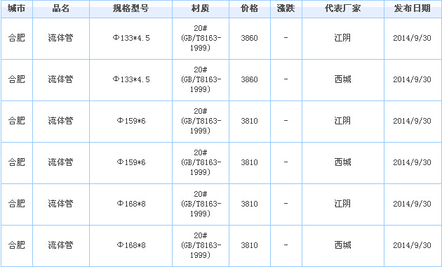 o(w)p䓹