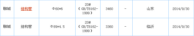 op䓹܃r(ji)