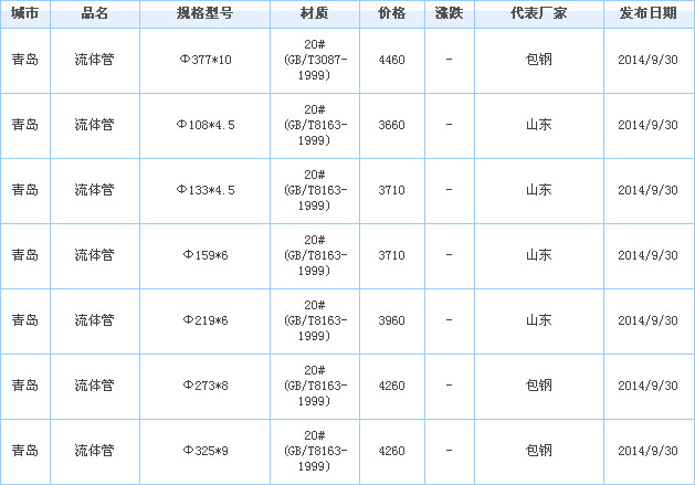 op䓹܃r