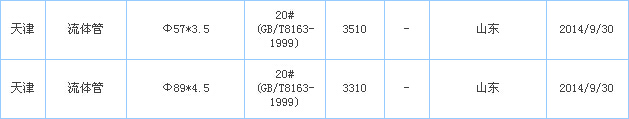op䓹