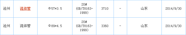 o(w)p䓹