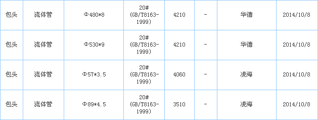 op䓹