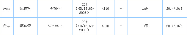 op䓹