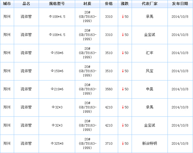 op䓹
