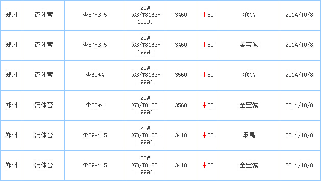 op䓹
