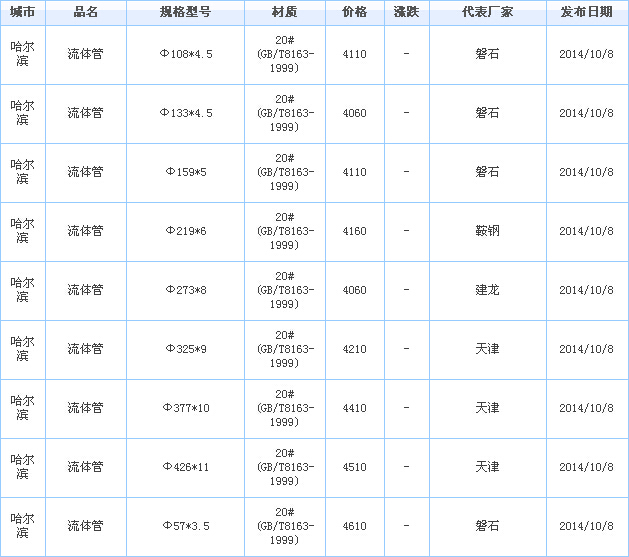 op䓹