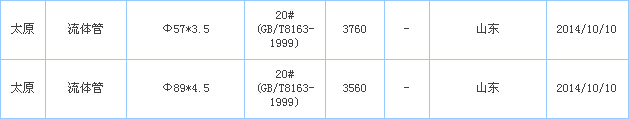 o(w)p䓹
