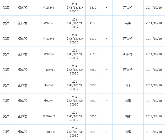op䓹