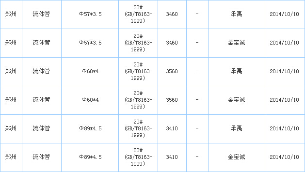 op䓹