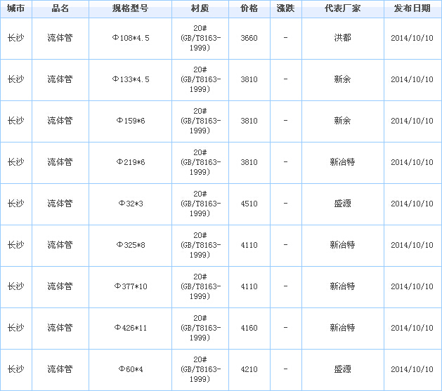 op䓹