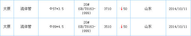 o(w)p䓹