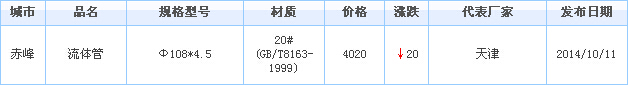 op䓹
