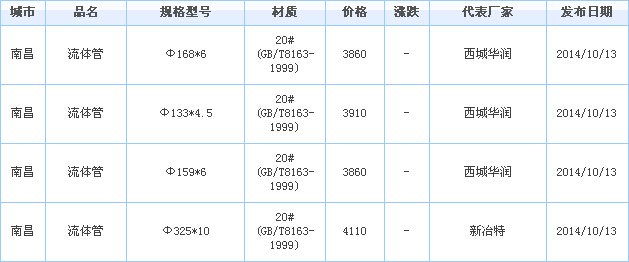 o(w)p䓹