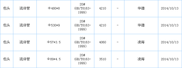 op䓹