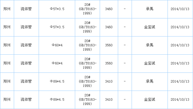 op䓹