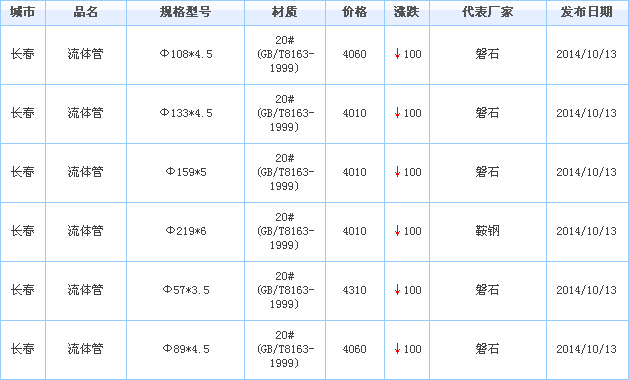 o(w)p䓹