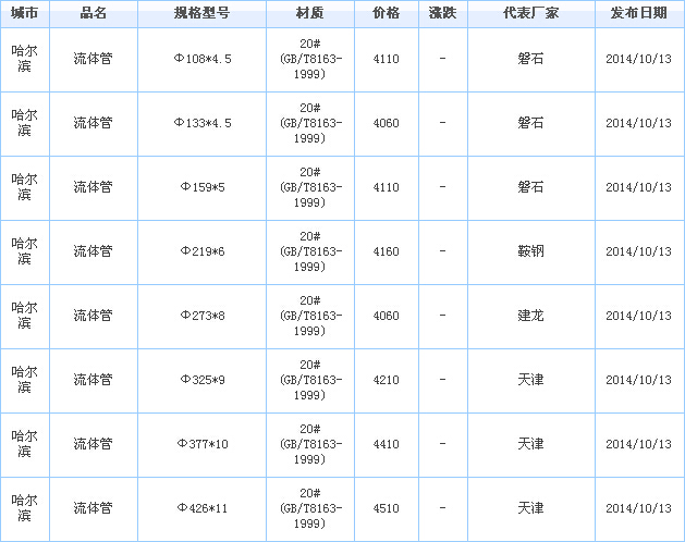 op䓹܃r(ji)