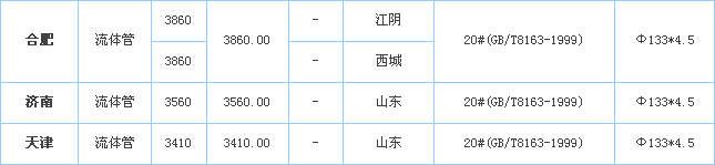 op䓹
