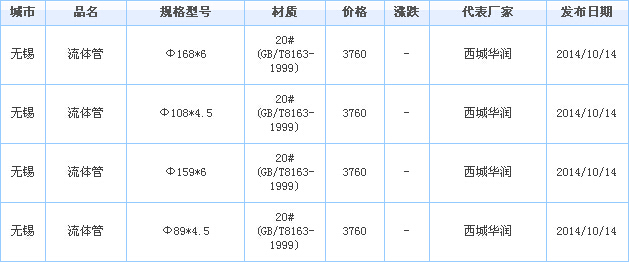 op䓹