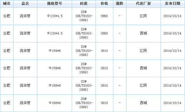 o(w)p䓹