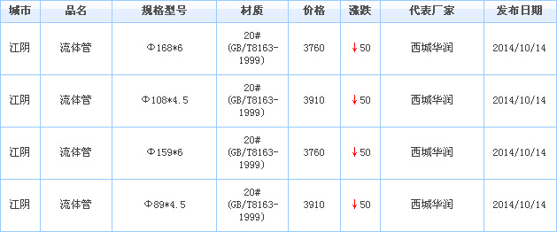 op䓹܃r