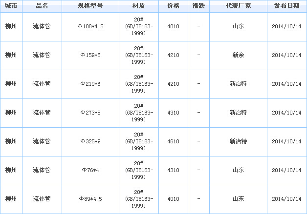 op䓹