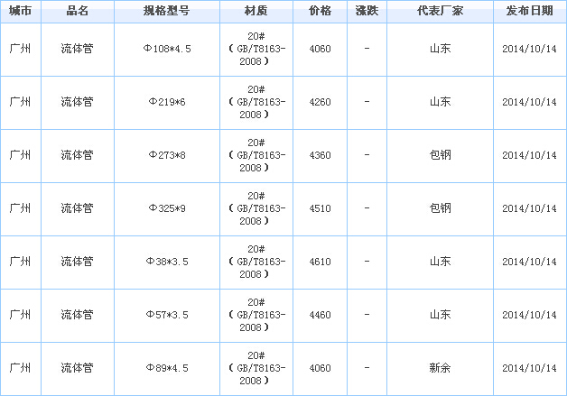 o(w)p䓹