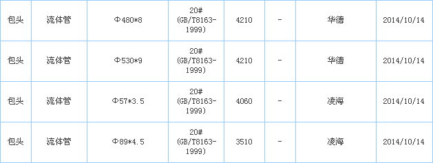 op䓹