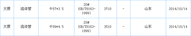 op䓹