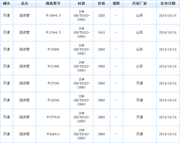 op䓹