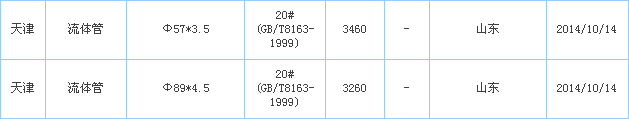op䓹