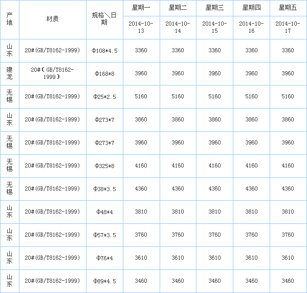 op䓹