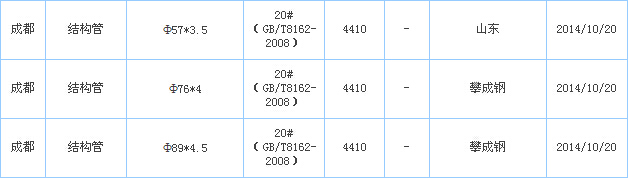 op䓹