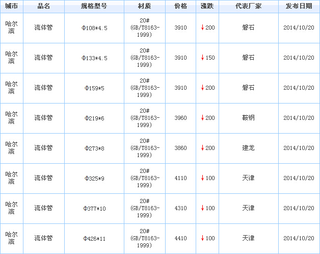 op䓹܃r