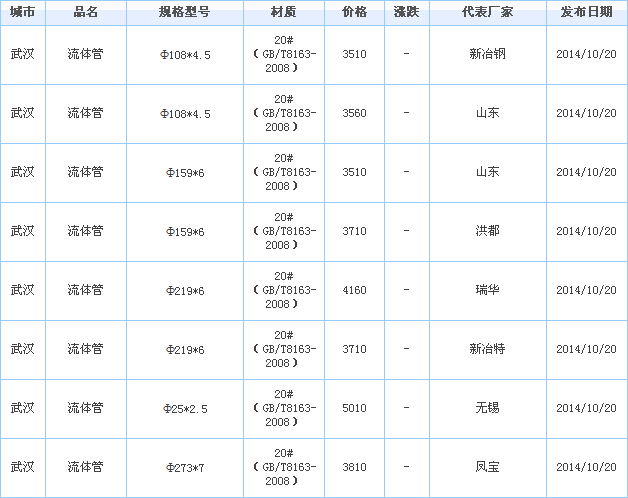 op䓹܃r