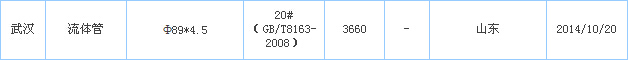 op䓹܃r