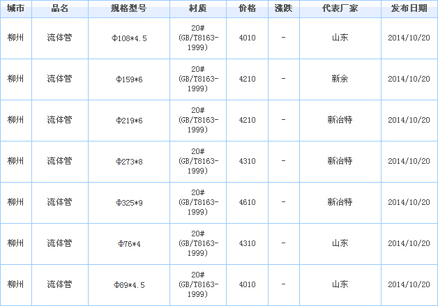 op䓹