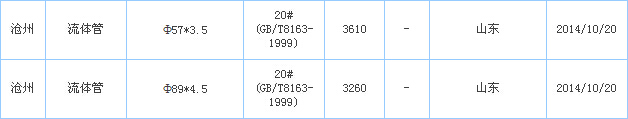 op䓹