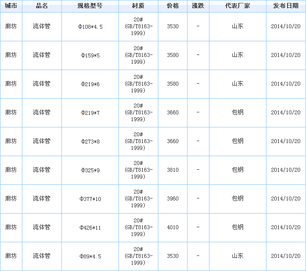 op䓹܏S