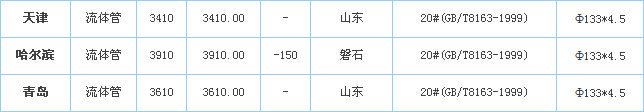 op䓹܃r