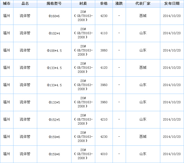 op䓹܃r