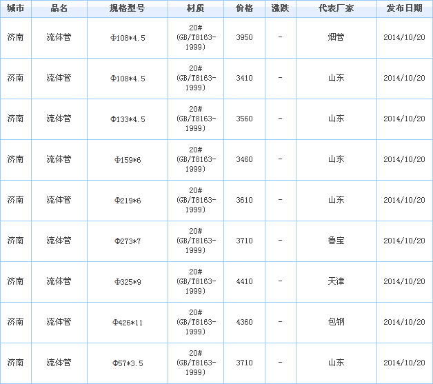 op䓹
