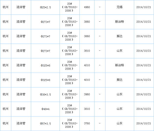 op䓹܏S