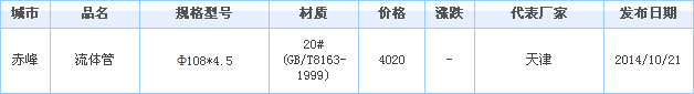 op䓹܏S