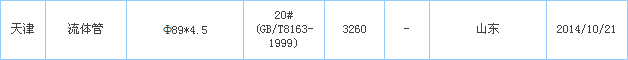 op䓹܏S