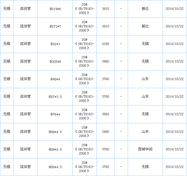 op䓹܏S