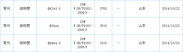 op䓹܏S