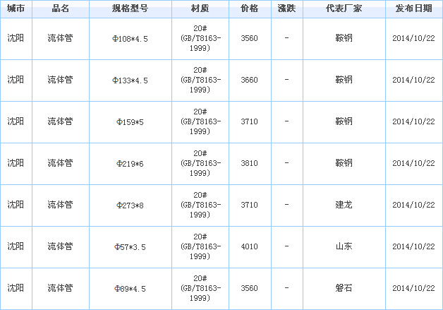 op䓹܃r